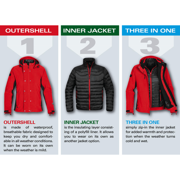 1 StormTech Atmosphere Jacket 3 in 1 147.37 BIZAY